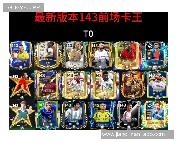 全球足球球星综合排名榜单前十球员表现分析